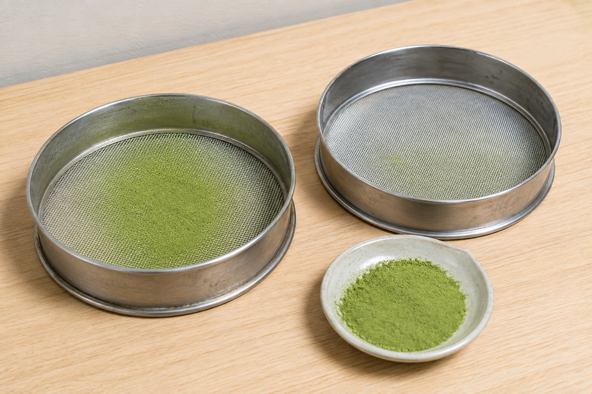 粒度 — Particle Size